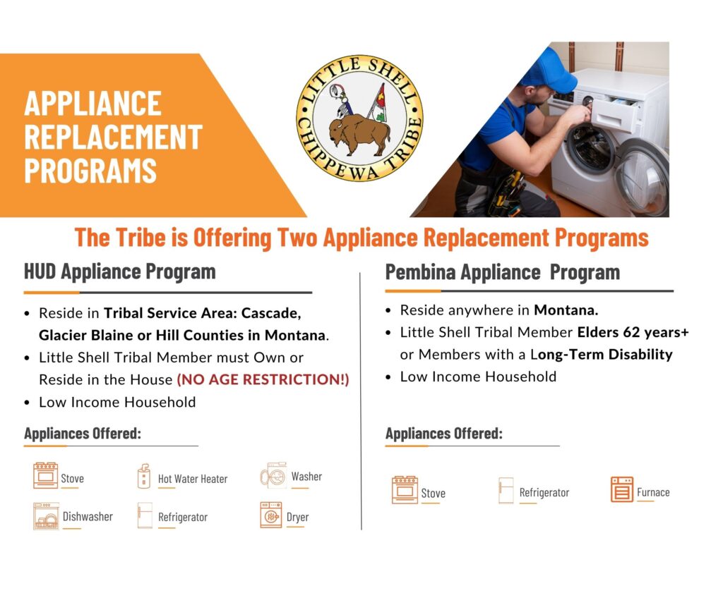 Tribe Management Rental Program HOUSING PROGRAM – Montana Little Shell Chippewa Tribe